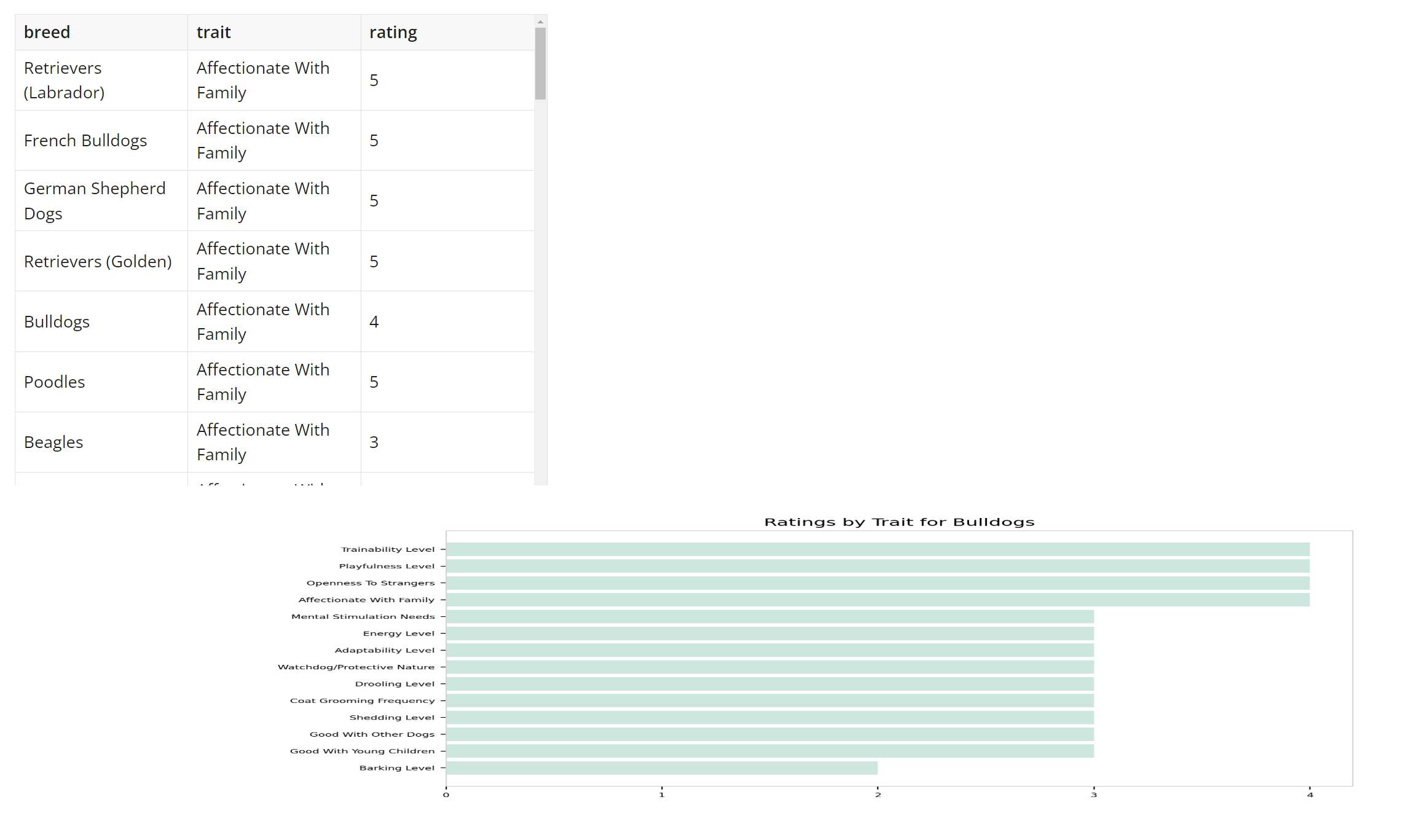 Shiny python dashboard example