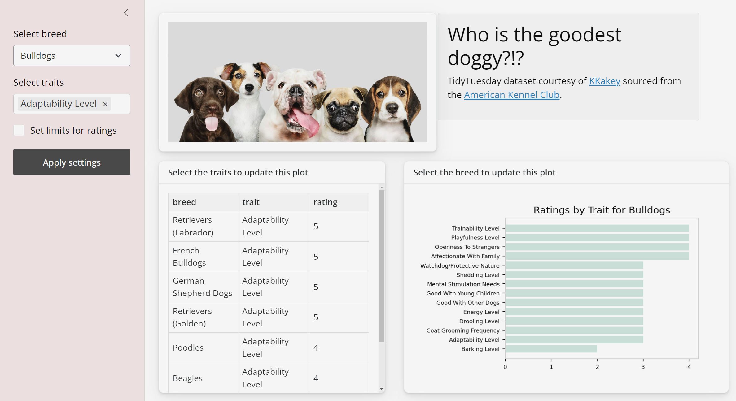 Shiny python dashboard example