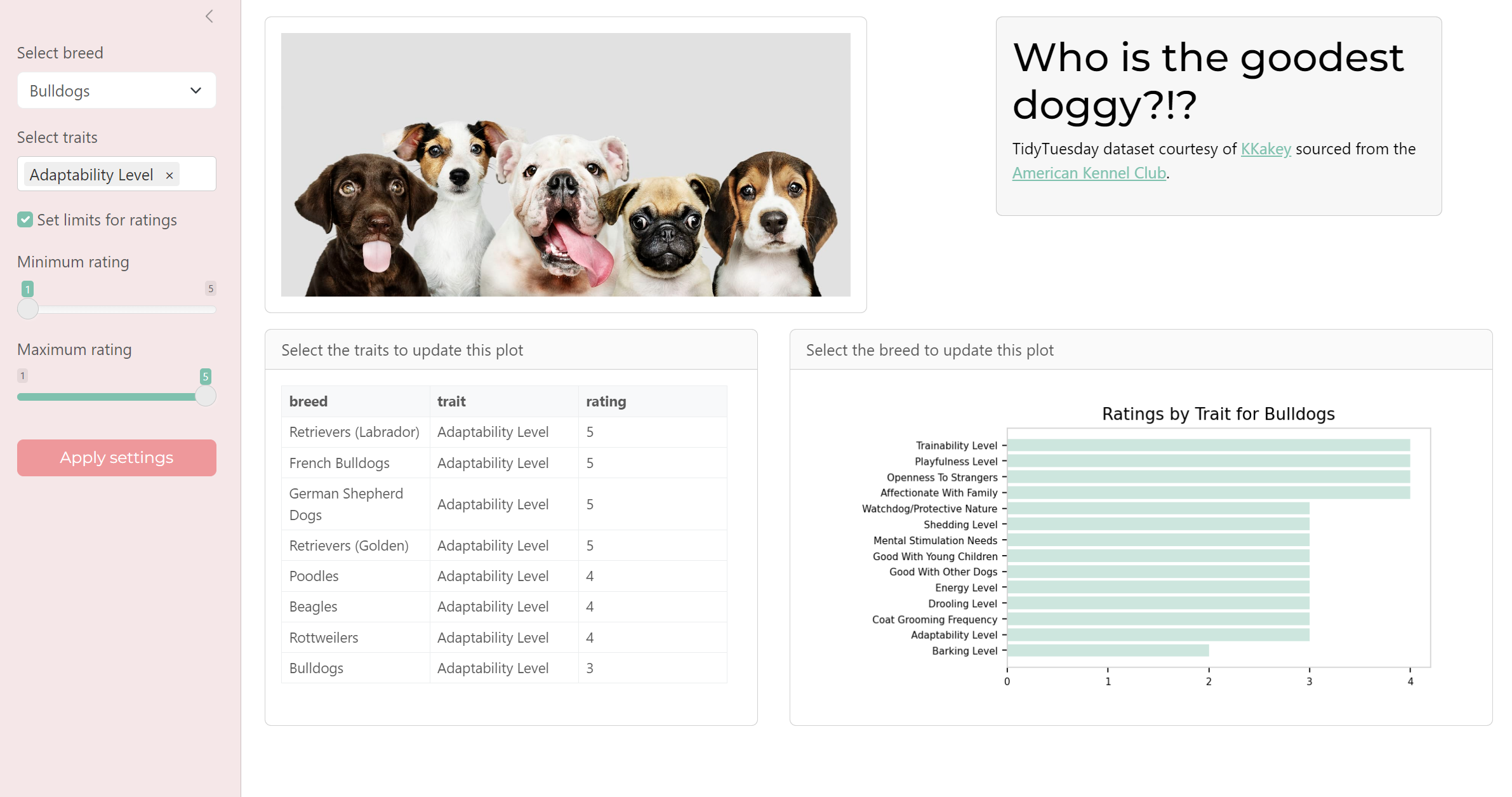 Shiny python dashboard example