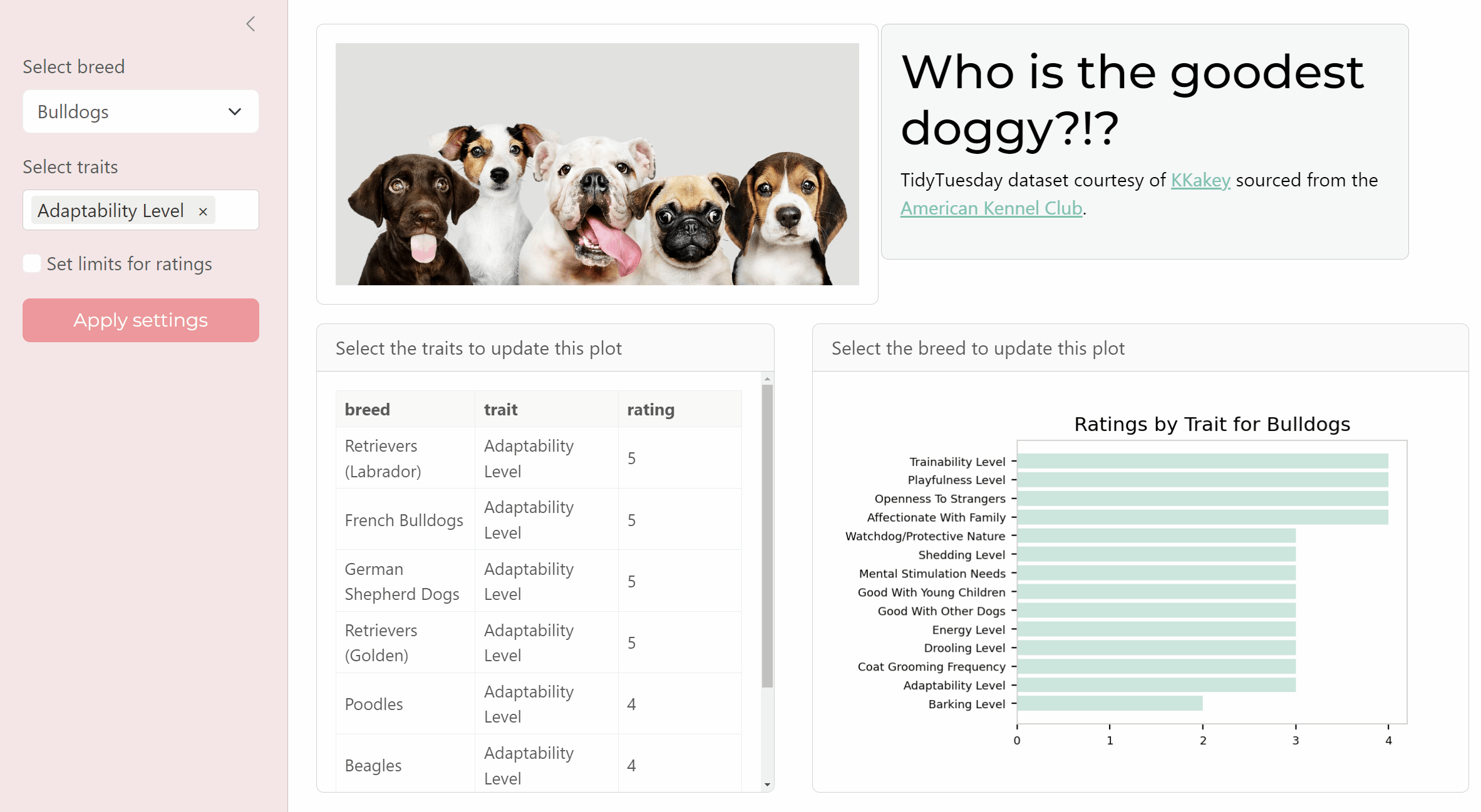 Shiny python dashboard example