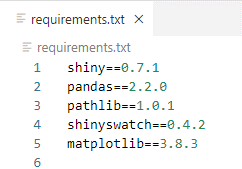 Shiny python dashboard example